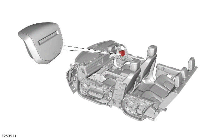 Airbag and Safety Belt Pretensioner Supplemental Restraint System